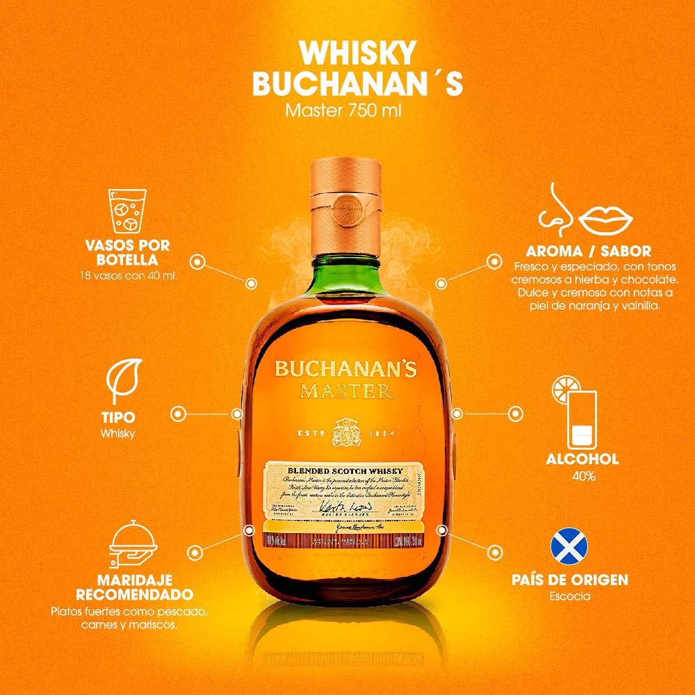 Whisky Buchanan's Master Blended Scotch 750 ml La Castellana