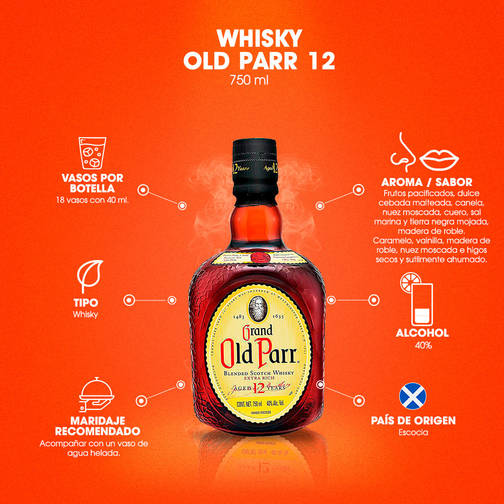 Whisky Old Parr 12 años Blended Scotch 750 ml (OFERTA EXCLUSIVA EN LÍNEA)
