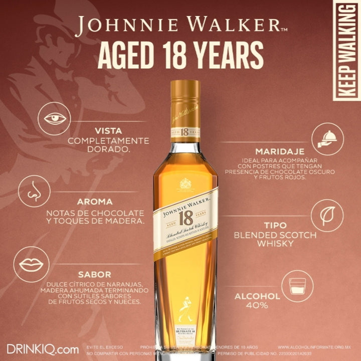 Whisky Johnnie Walker 18 Blended Scotch  750 ml