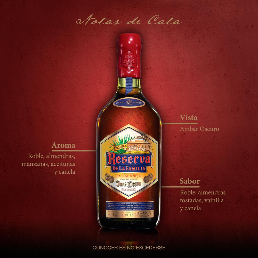 Tequila Reserva de la Familia Extra Añejo 2500ml